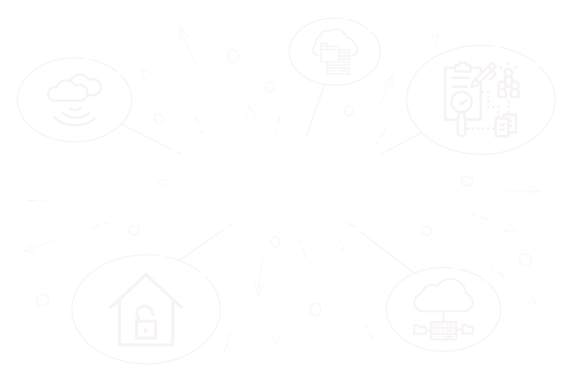 vCIO-med